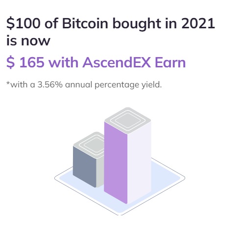 AscendEX.com Rabattcode