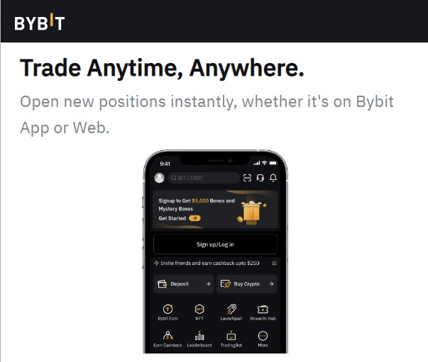 bybit.com Gutscheincode