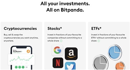 Bitpanda.com Gutscheincode