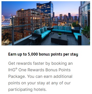 HolidayINN.com Gutscheincode