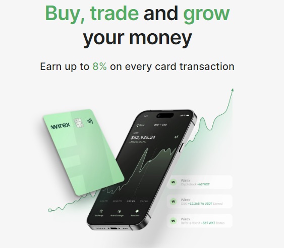 Wirexapp.com Rabattcode