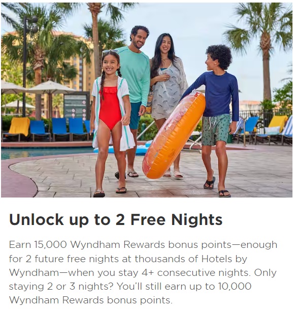 wyndham Gutscheincode